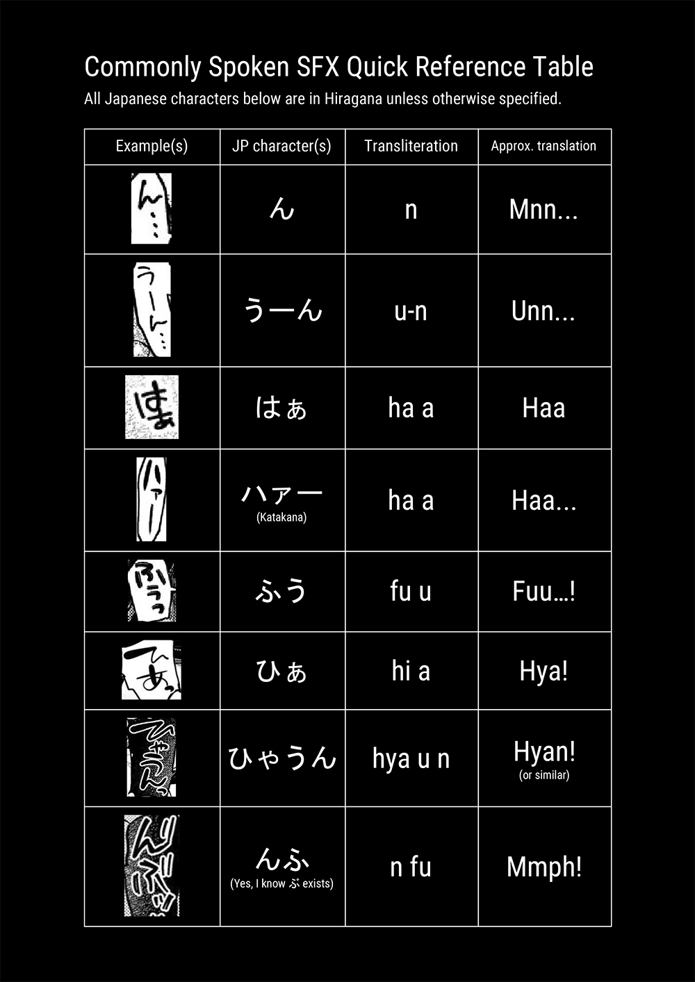 We/re Your Slaves, So You Can Do As You/d Like, Di  (Chapter 01)